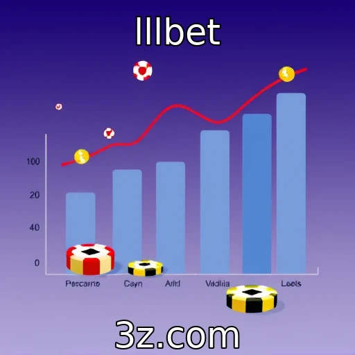 Desempenho financeiro de provedores de jogos e suas estratégias | lllbet